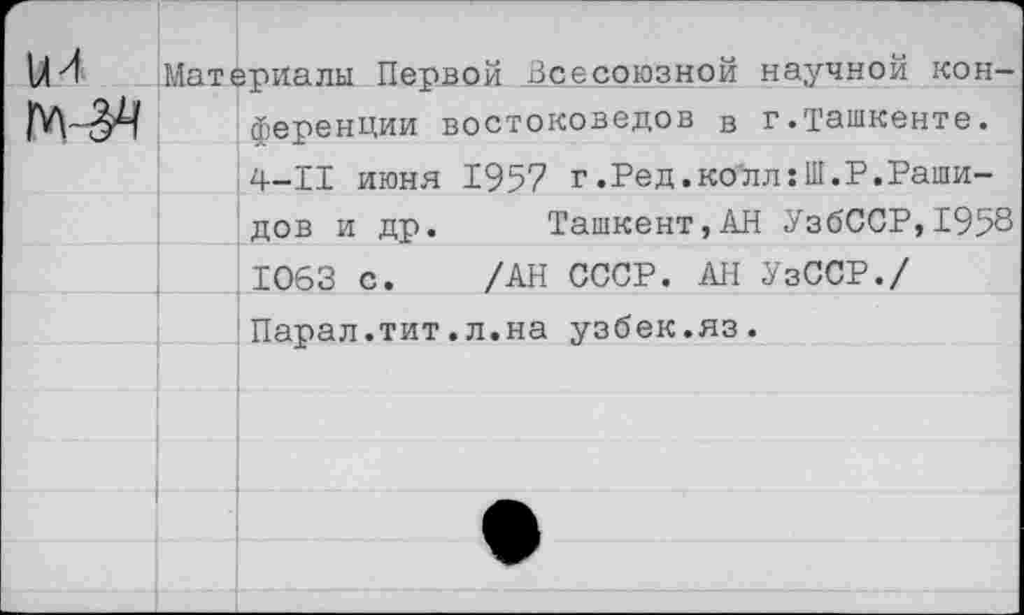 ﻿и 4 м-зч
Материалы Первой .Всесоюзной научной конференции востоковедов в г.Ташкенте. 4-11 июня 1957 г.Ред.колл:Ш.Р.Рашидов и др. Ташкент,АН УзбССР,1958 1063 с. /АН СССР. АН УзССР./ Парал.тит.л.на узбек.яз.